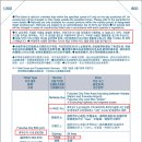 시티패스