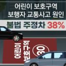 주정차-38 이미지