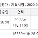 사릉로400 이미지