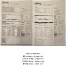 이준섭 | [남양주헬스장, 별내헬스장] PT 이제 그만 받으세요