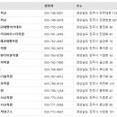 가좌요양보호사교육원