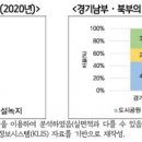 그린녹지 이미지