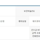 하늘상조협동조합