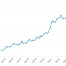 열린종합자동차정비 이미지