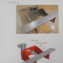 대도철물