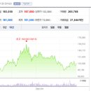 애플골프존 이미지