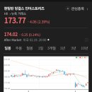 ABMS(주)