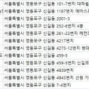 거북선 스크린골프 이미지