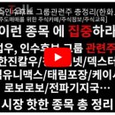 SK네트웍스우,세기상사)/한진칼우/덱스터/청호컴넷/태림포장 매각/케이사인/로보로보/전파기지국/한컴...