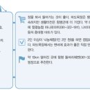 유덕목장 이미지