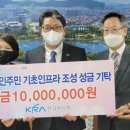 한국마사회 부산경남지역본부 이미지