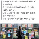 임금체불·자영업자 폐업 ‘사상 최대치’···‘불황형 대출’로 사는 서민들 (종합) 이미지