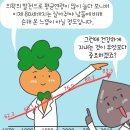 셀프헬스케어 이미지