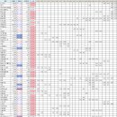 대림약품 이미지