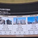 원효전자상가 네이버블로그