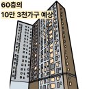 노원-상계-2861 이미지