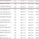수가엠 이미지