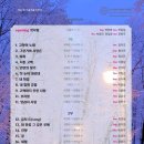 제25회 서울예술가곡제 "소복소복 겨울이 를려주는 이야기"(2021.12.12(일),성수아트홀) 이미지