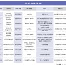 제닉스바이오 이미지