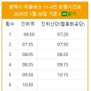 동천보건진료소 이미지