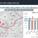 대현1천 이미지