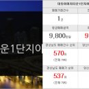 천운부동산공인중개사사무소 이미지