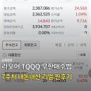 (주)명품에너지 | 라오어 TQQQ 무한매수법 7주차 내돈내산 후기