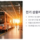 혁신모터스 | 에디슨모터스 주력사업 및 KG모빌리티(구 쌍용차)와의 관계!