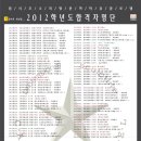 까미유끌로델조소학원