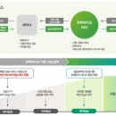 유투케어 이미지
