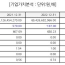 디에이치유통 이미지