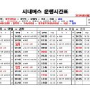 경주의 시간