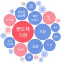 에이치더블유스튜디오