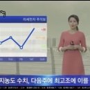 정미연헤어 - 성남시 중원구 희망로 413 | 정미연헤어