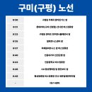 세븐일레븐 구미진평행복점 이미지