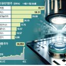 삼성차유리 이미지