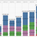 (주)타토아 이미지