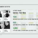 대입컨설팅 가격, 학원 업체 후기 믿으면 안되는 이유