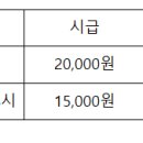 태화기독교사회복지관에서 오후 파트강사를 모십니다. 이미지