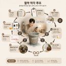 작은눈마켓