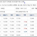 수원-0221 이미지