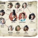 이산 (드라마)