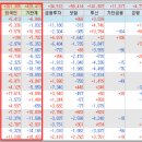 동국이노베이션 이미지