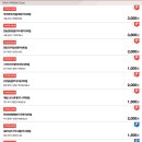 대불스포츠센터 주차장 이미지