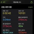 카페드몬몽