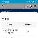 산업안전산업기사 초단기 필기 실기 합격후기. 직장병행 주경야독 최종 합격후기.
