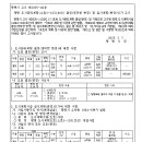 소로3-40 이미지