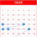 차부상회 이미지