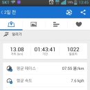문수탄산온천 이미지