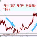 현대디에스 이미지